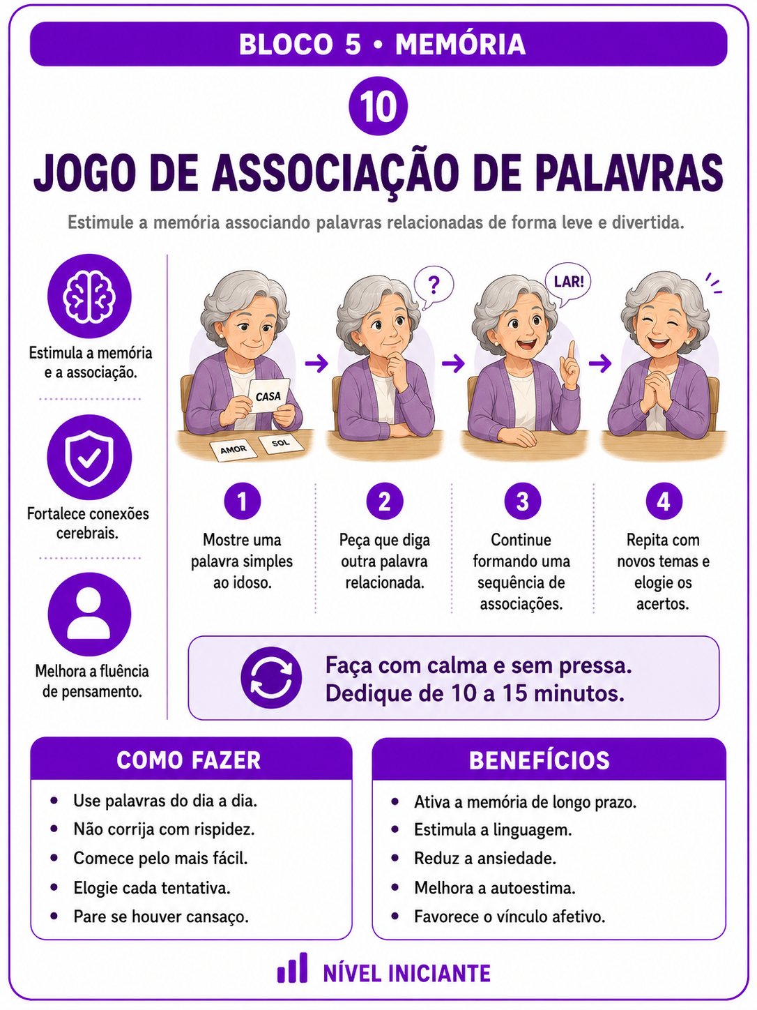 Bloco 5 — Jogo de Associação de Palavras